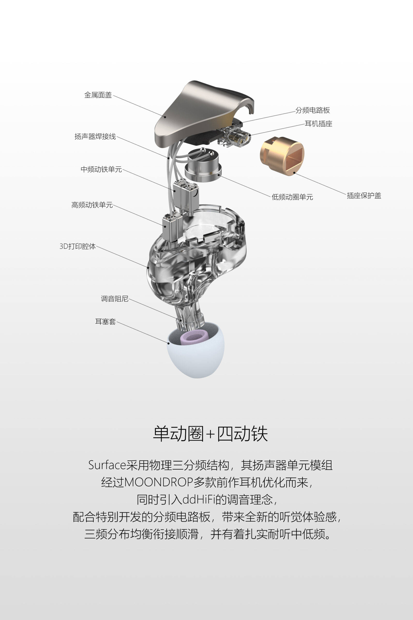 Surface 混合单元入耳式耳机